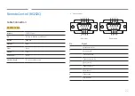 Preview for 22 page of Samsung LH32OMHPWBC User Manual