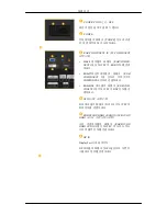 Preview for 6 page of Samsung lh40hbplbc Quick Satrt Manual