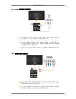 Preview for 17 page of Samsung lh40hbplbc Quick Satrt Manual