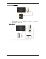 Preview for 20 page of Samsung lh40hbplbc Quick Satrt Manual