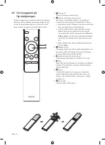 Preview for 38 page of Samsung LH43BECHLGUXEN User Manual