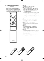 Preview for 54 page of Samsung LH43BECHLGUXEN User Manual