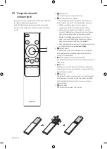 Preview for 150 page of Samsung LH43BECHLGUXEN User Manual