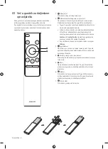 Preview for 174 page of Samsung LH43BECHLGUXEN User Manual