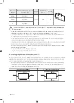 Предварительный просмотр 8 страницы Samsung LH50BETHLGWXXY User Manual