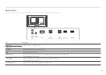 Preview for 13 page of Samsung LH55OHFPVBC User Manual