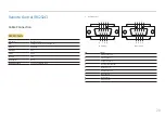 Preview for 20 page of Samsung LH55OHFPVBC User Manual