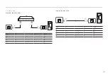 Preview for 22 page of Samsung LH55OHFPVBC User Manual