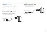 Preview for 34 page of Samsung LH55OHFPVBC User Manual