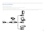 Preview for 36 page of Samsung LH55OHFPVBC User Manual