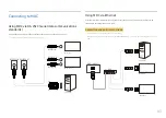 Preview for 43 page of Samsung LH55OHFPVBC User Manual