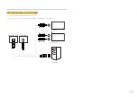 Preview for 44 page of Samsung LH55OHFPVBC User Manual