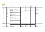 Preview for 48 page of Samsung LH55OHFPVBC User Manual