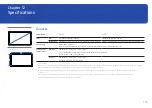 Preview for 116 page of Samsung LH55OHFPVBC User Manual