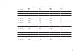 Preview for 118 page of Samsung LH55OHFPVBC User Manual