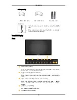 Preview for 11 page of Samsung LH65MGPLBF/ZA User Manual