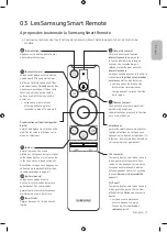 Предварительный просмотр 31 страницы Samsung LH65QMBEBGCXEN User Manual