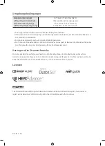 Preview for 60 page of Samsung LH65QMBEBGCXEN User Manual