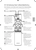 Предварительный просмотр 71 страницы Samsung LH65QMBEBGCXEN User Manual