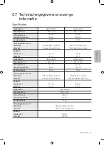 Preview for 79 page of Samsung LH65QMBEBGCXEN User Manual