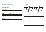 Предварительный просмотр 25 страницы Samsung LH98QMFPBGCEN User Manual