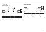 Предварительный просмотр 27 страницы Samsung LH98QMFPBGCEN User Manual