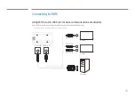 Предварительный просмотр 48 страницы Samsung LH98QMFPBGCEN User Manual