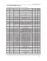 Preview for 6 page of Samsung LLF19US Service Manual