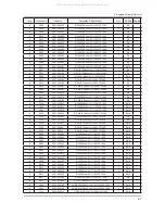 Preview for 10 page of Samsung LLF19US Service Manual