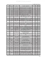 Preview for 16 page of Samsung LLF19US Service Manual