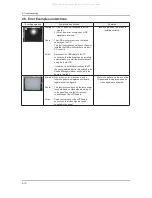 Preview for 27 page of Samsung LLF19US Service Manual