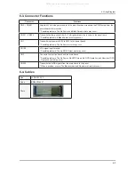 Preview for 38 page of Samsung LLF19US Service Manual