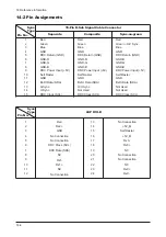 Предварительный просмотр 19 страницы Samsung LME20AS Service Manual