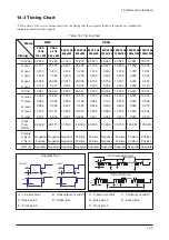 Предварительный просмотр 20 страницы Samsung LME20AS Service Manual