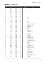 Предварительный просмотр 22 страницы Samsung LME20AS Service Manual