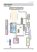 Предварительный просмотр 44 страницы Samsung LME20AS Service Manual