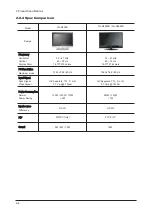 Preview for 10 page of Samsung LN-4692D Service Manual