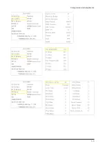 Preview for 15 page of Samsung LN-4692D Service Manual