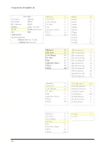 Preview for 16 page of Samsung LN-4692D Service Manual