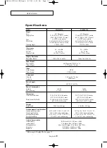 Preview for 78 page of Samsung LN-P267W Owner'S Instructions Manual