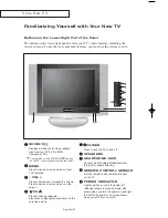 Preview for 7 page of Samsung LN-R1550P Manual