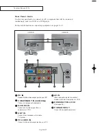 Preview for 8 page of Samsung LN-R1550P Manual