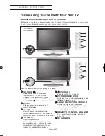 Preview for 7 page of Samsung LN-R237W1 Owner'S Instructions Manual