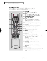 Preview for 9 page of Samsung LN-R237W1 Owner'S Instructions Manual