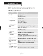 Preview for 80 page of Samsung LN-R237W1 Owner'S Instructions Manual