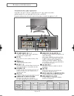 Preview for 180 page of Samsung LN-R237W1 Owner'S Instructions Manual