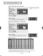 Предварительный просмотр 219 страницы Samsung LN-R237W1 Owner'S Instructions Manual