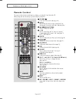 Предварительный просмотр 9 страницы Samsung LN-R238W Owner'S Instructions Manual