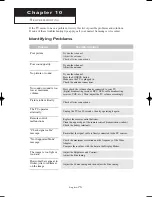 Предварительный просмотр 80 страницы Samsung LN-R238W Owner'S Instructions Manual