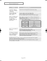 Предварительный просмотр 81 страницы Samsung LN-R238W Owner'S Instructions Manual